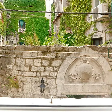 Fictilis * Split